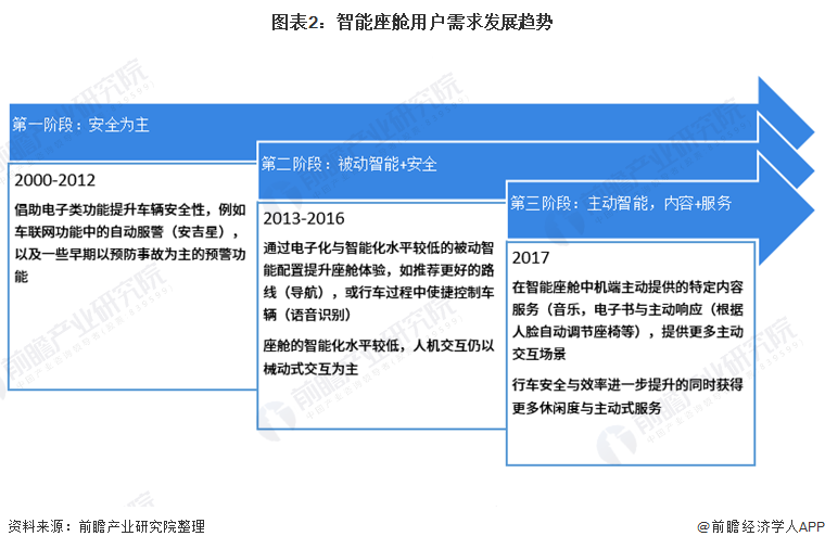2025声学材料行业发展现状及区域分布、投资预测分析_保险有温度,人保伴您前行