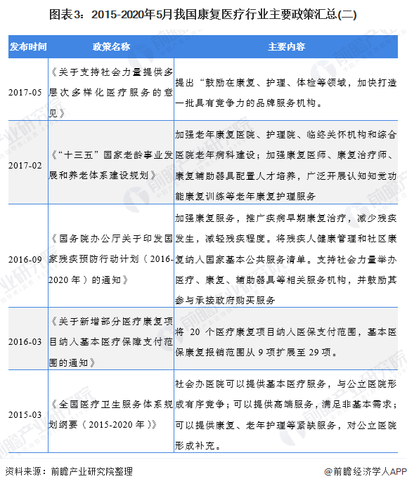 2025声学材料行业发展现状及区域分布、投资预测分析_保险有温度,人保伴您前行