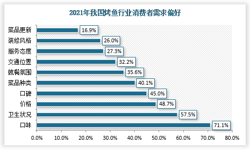 2025年中国低糖食品行业市场现状分析与发展趋势预测_人保车险   品牌优势——快速了解燃油汽车车险,人保财险 