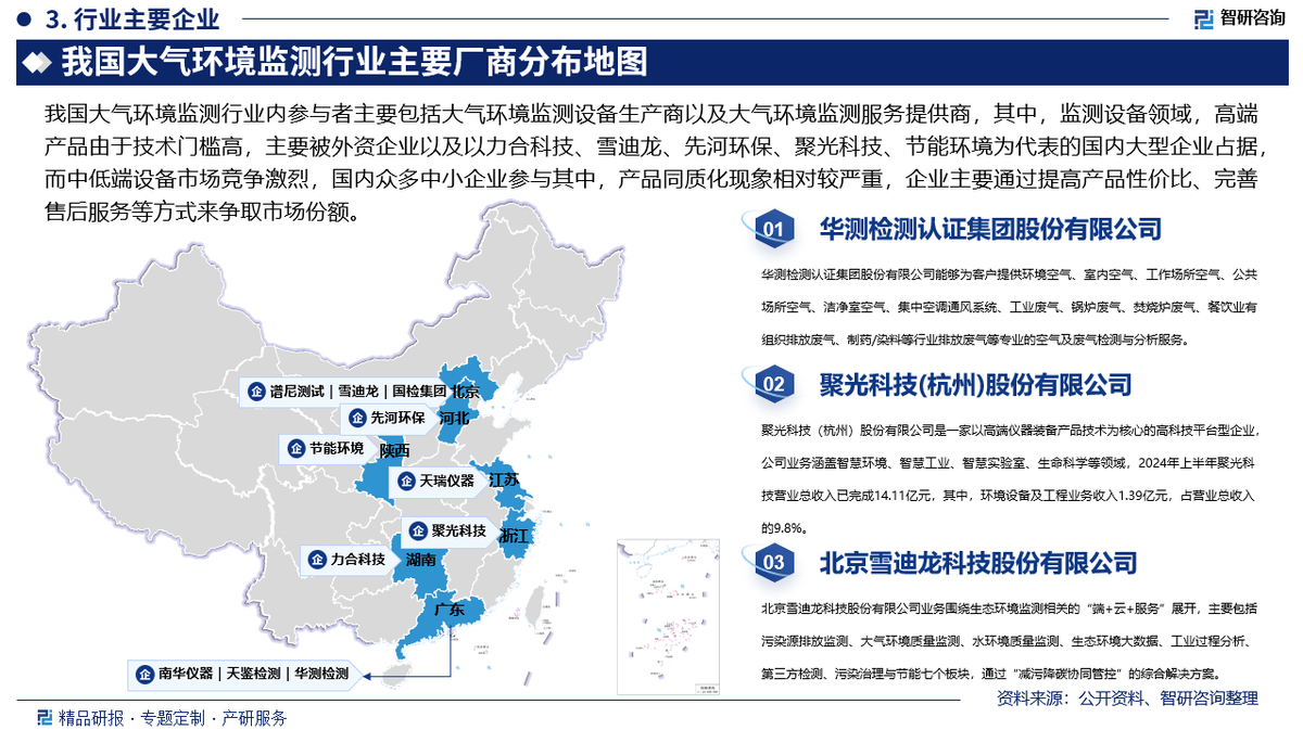 2025工业节能行业市场全景调研及发展现状、竞争格局分析_人保服务,人保有温度