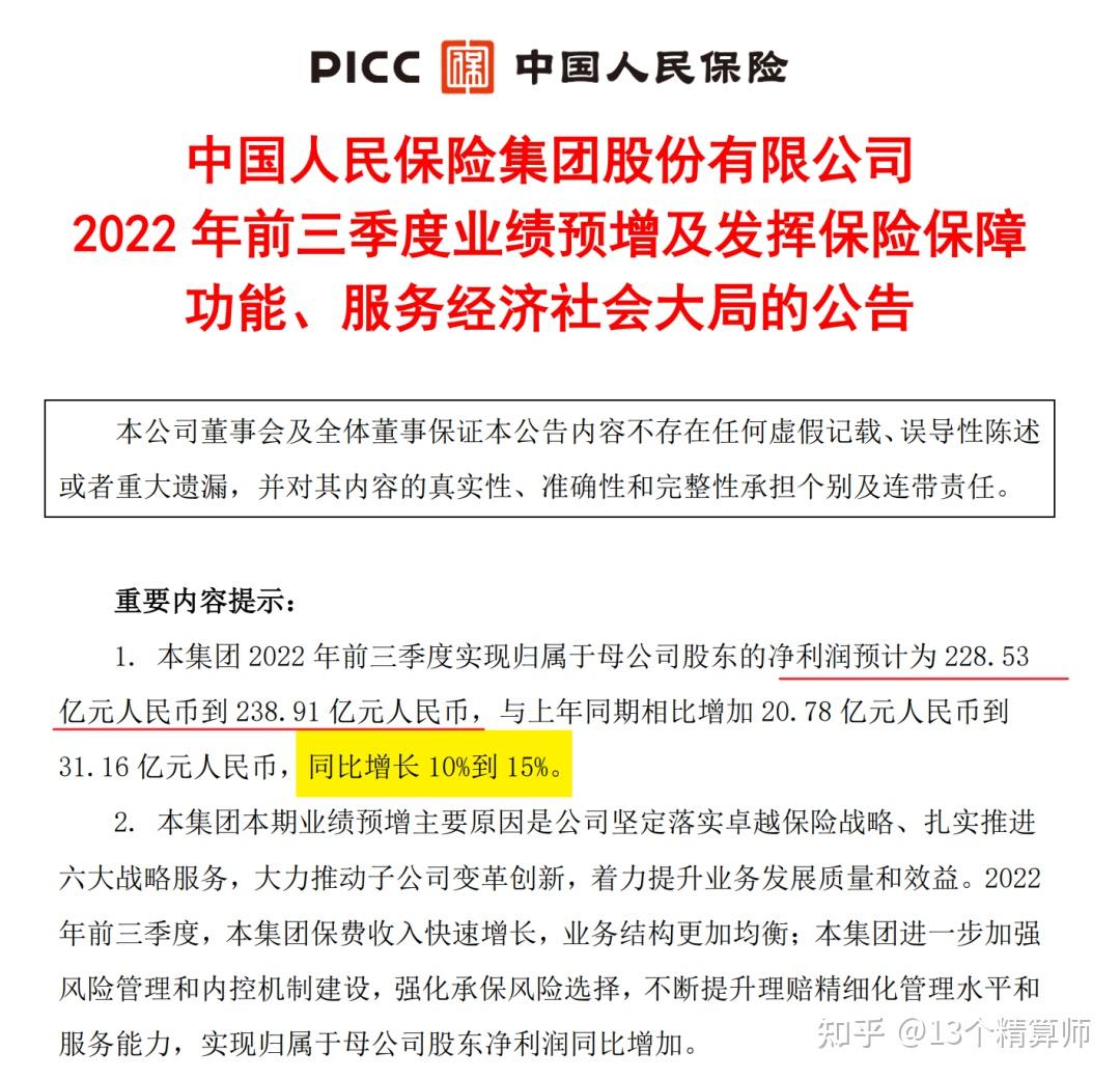 上市险企代理人数量基本企稳