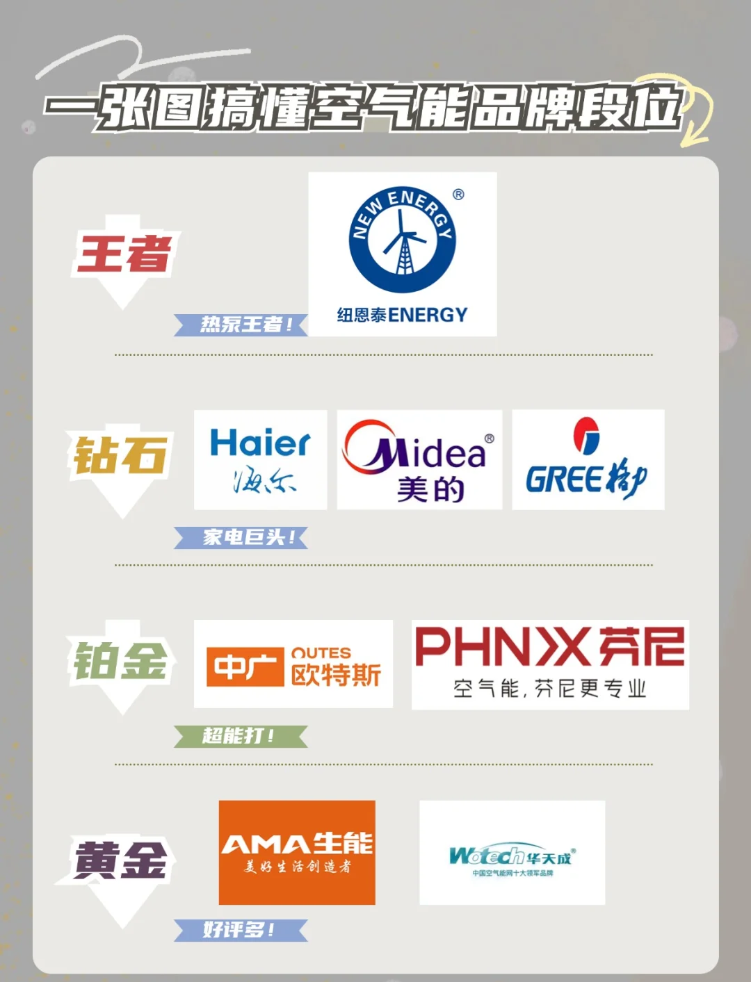 2025年热泵设备行业市场全景调研及未来展望_人保车险   品牌优势——快速了解燃油汽车车险,人保财险 