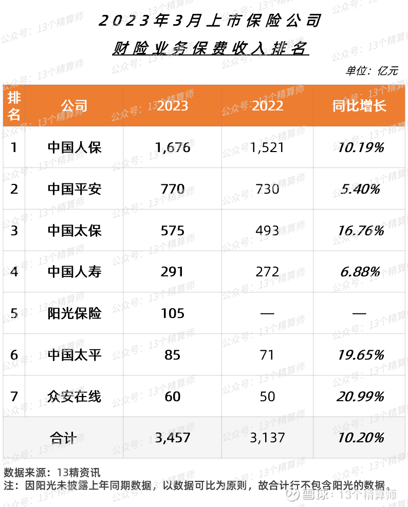 人保车险,人保财险 _2025年数控车床行业现状与发展趋势分析
