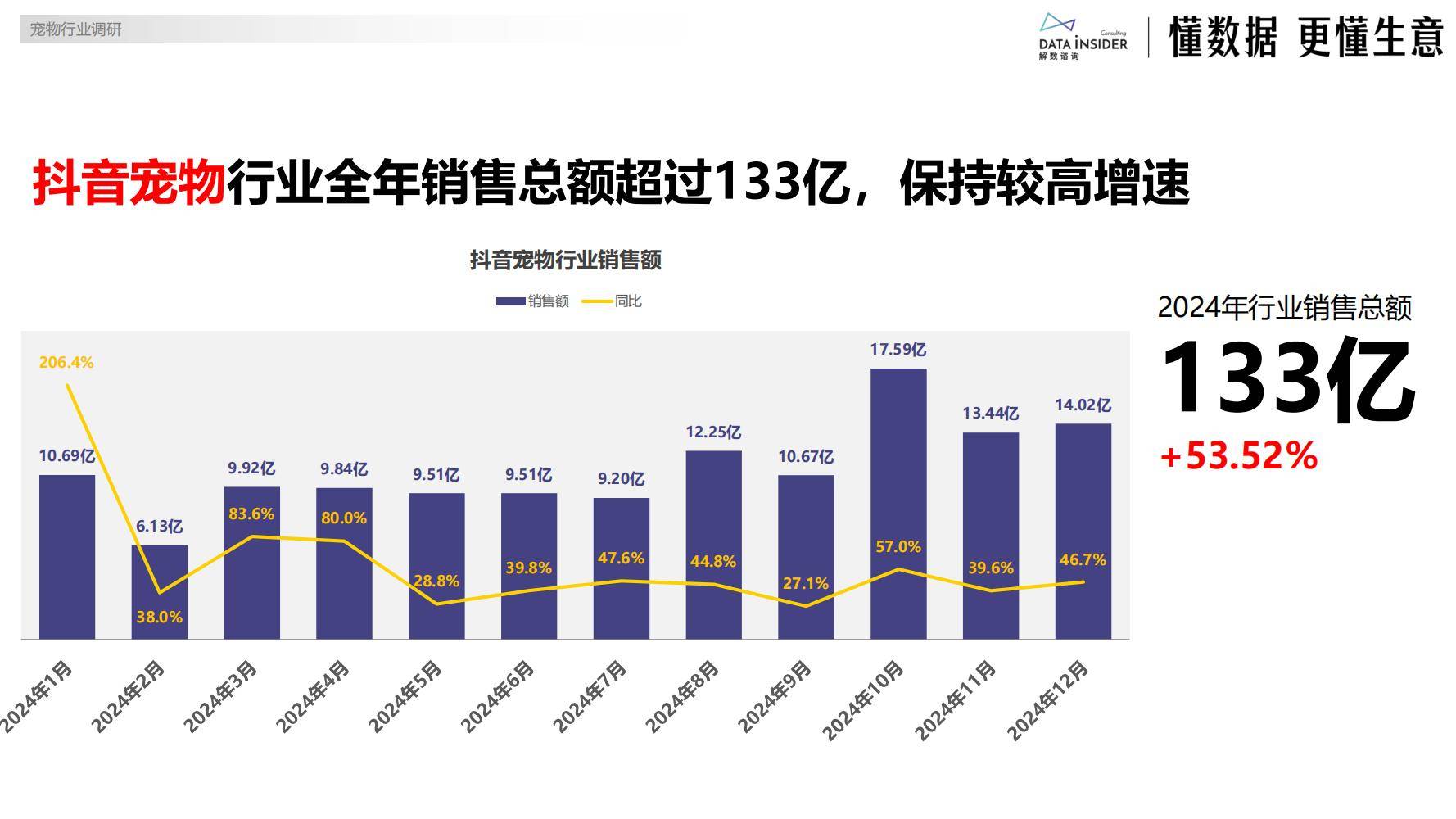 人保财险政银保 ,人保护你周全_2024年木薯行业发展现状、竞争格局及未来发展趋势与前景分析