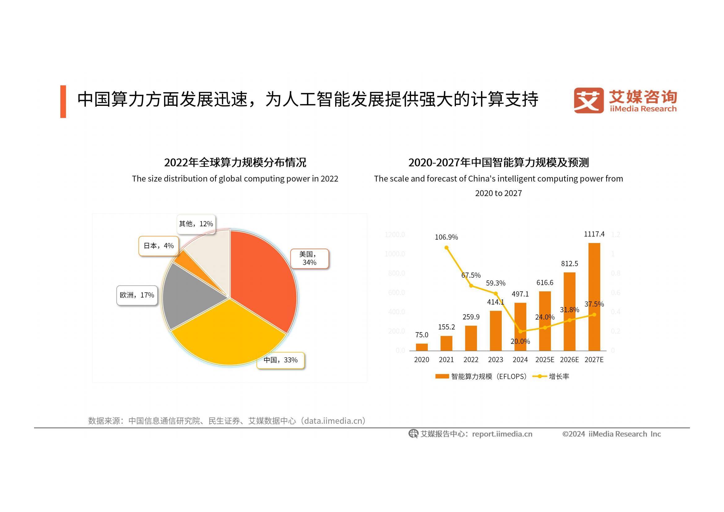 中国即时零售行业市场发展现状及未来投资前景预测2025_人保车险,人保有温度
