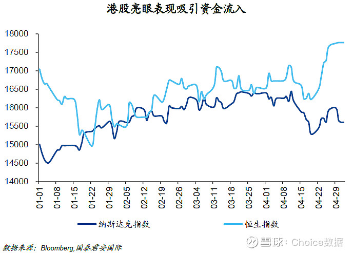 【财经分析】利多因素集中发酵 “债牛”行情依旧坚挺