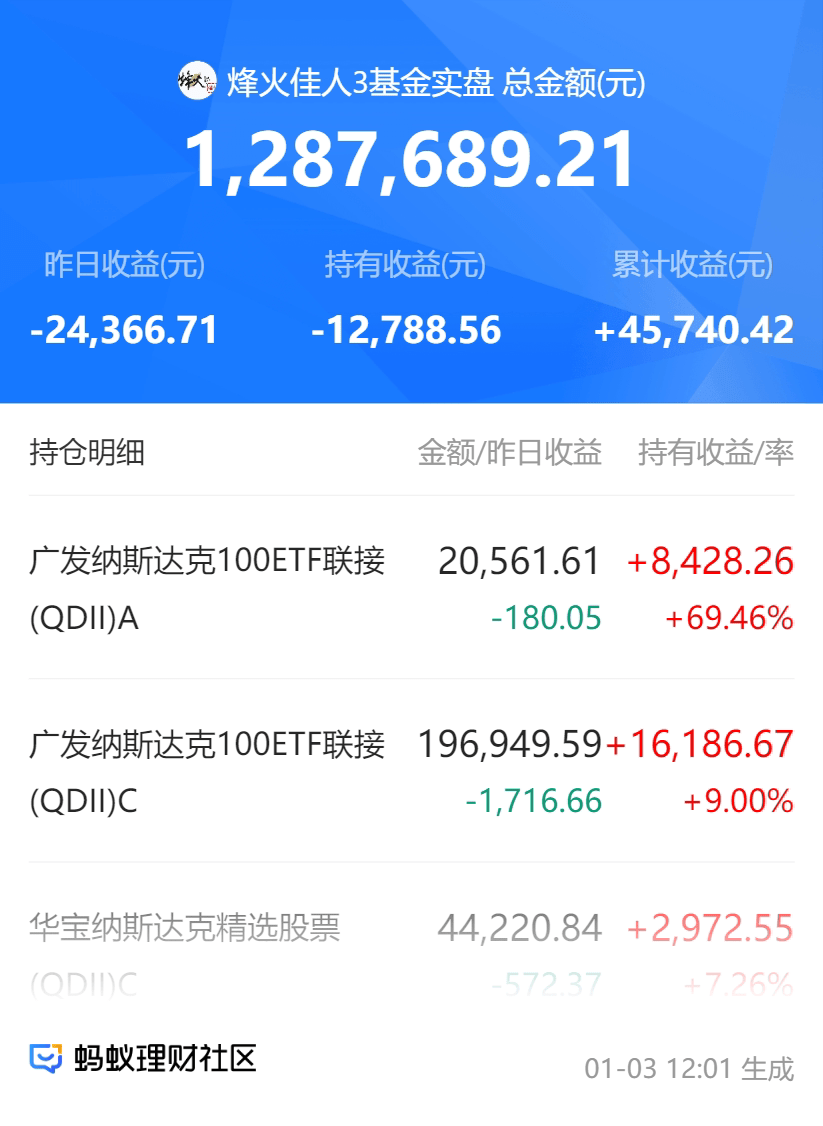 4月10日收盘PTA期货持仓较上日减持139920手