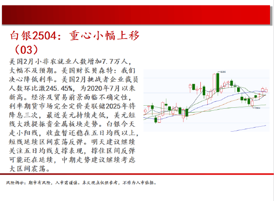 4月10日收盘菜籽油期货资金流入3809.40万元