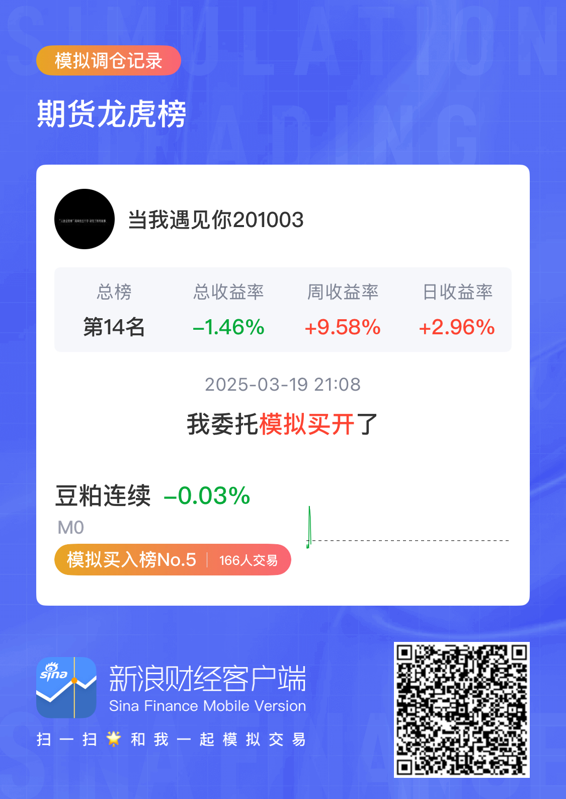 4月10日菜籽粕期货持仓龙虎榜分析：空方离场情绪强于多方