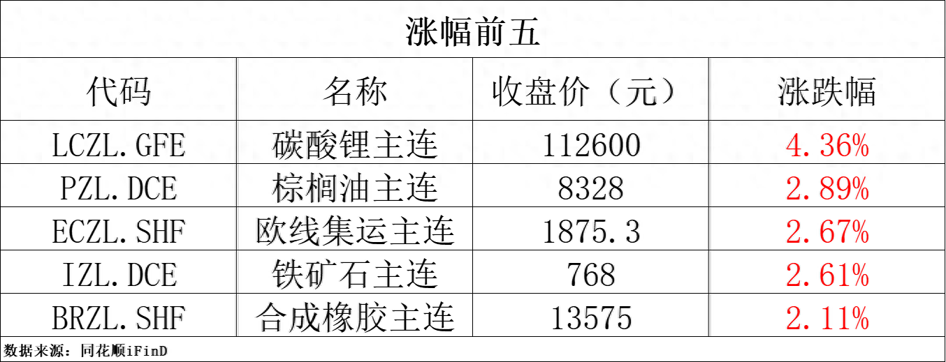 （2025年4月11日）今日棉纱期货最新价格查询