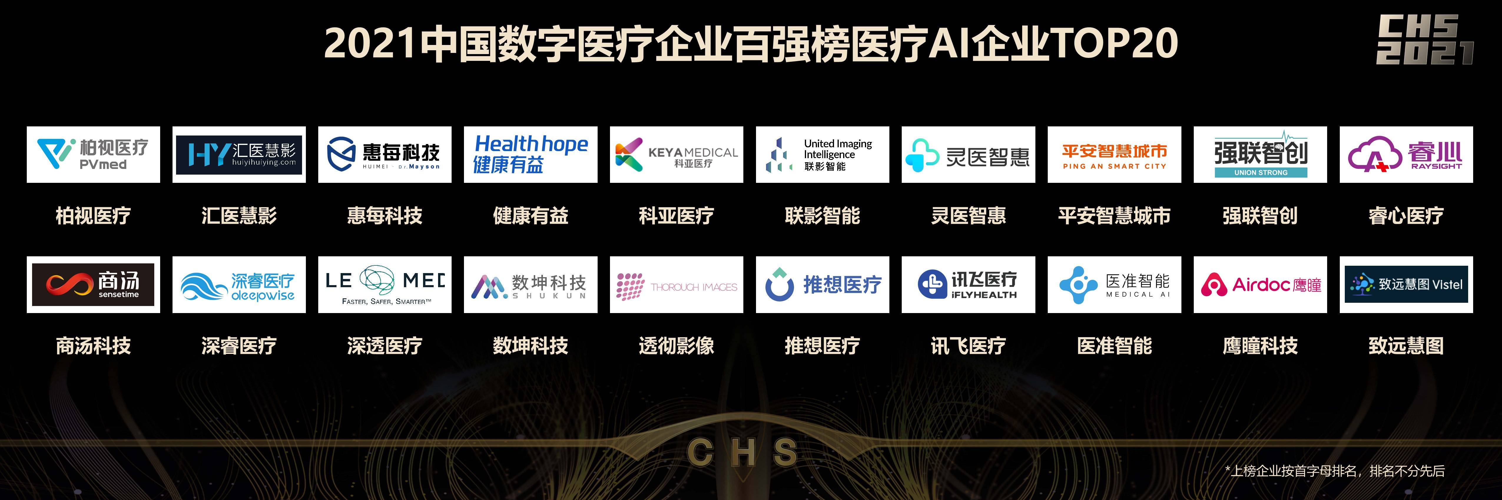 对话数坤科技CEO马春娥：医疗AI已成熟应用，采购量明显增加