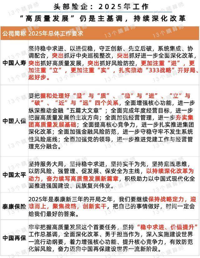 拥有“如意行”驾乘险,出行更顺畅!,人保有温度_2025年机电安装工程行业现状与发展趋势分析
