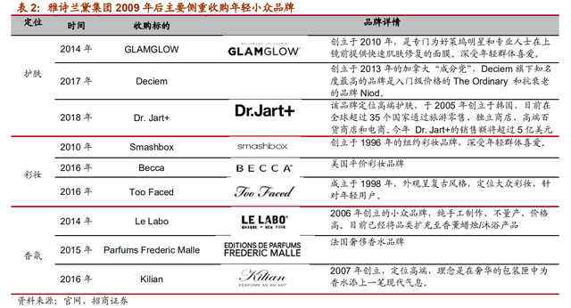 2025年歌剧行业发展趋势预测，从“小众艺术”向“大众消费”转型_人保服务 ,人保车险   品牌优势——快速了解燃油汽车车险