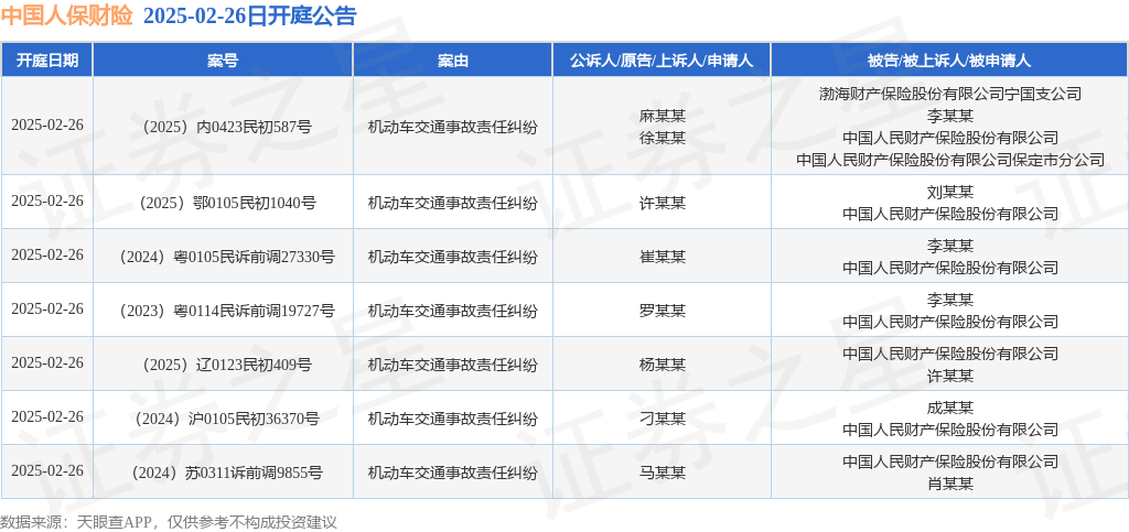 拥有“如意行”驾乘险,出行更顺畅!,人保有温度_2025领结行业深度调研及发展现状、市场规模分析