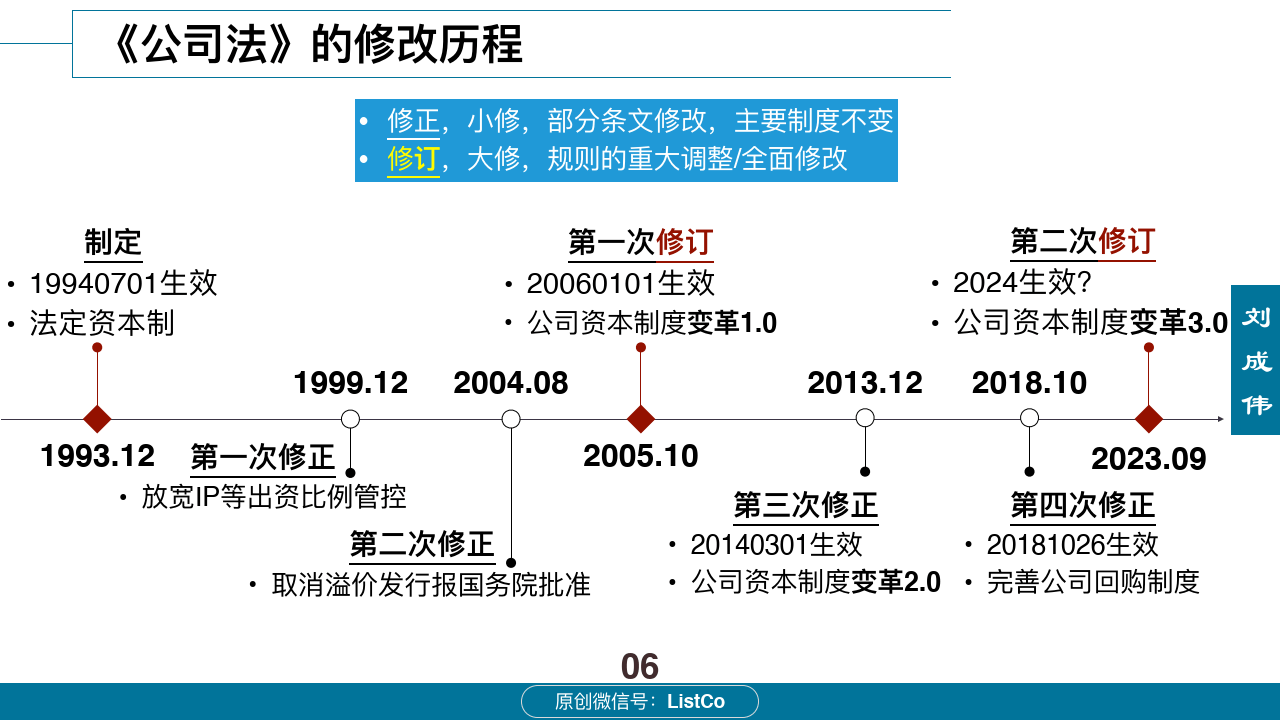 南京高科：控股股东8780.64万股份解除冻结