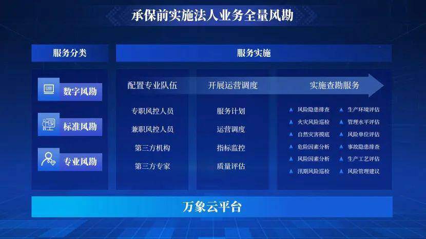 人保服务 ,人保有温度_2025年冶炼工程行业现状与发展趋势分析