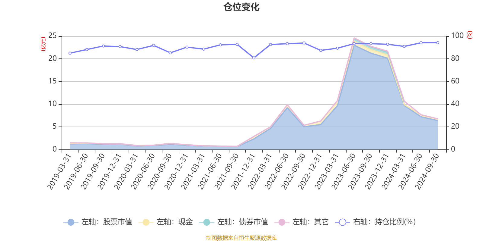 奥克股份2024年营业收入同比增长12.43% 拟采取五方面举措改善经营业绩