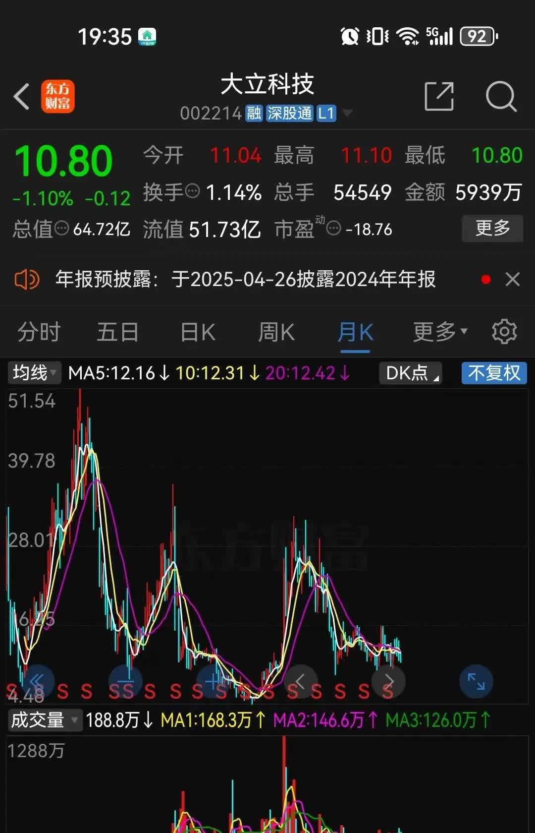 事关大数据，机构扎堆看好这些股
