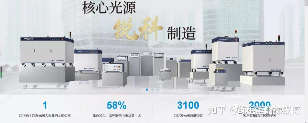锐科激光股东户数连续4期下降 筹码集中以来股价累计下跌13.26%