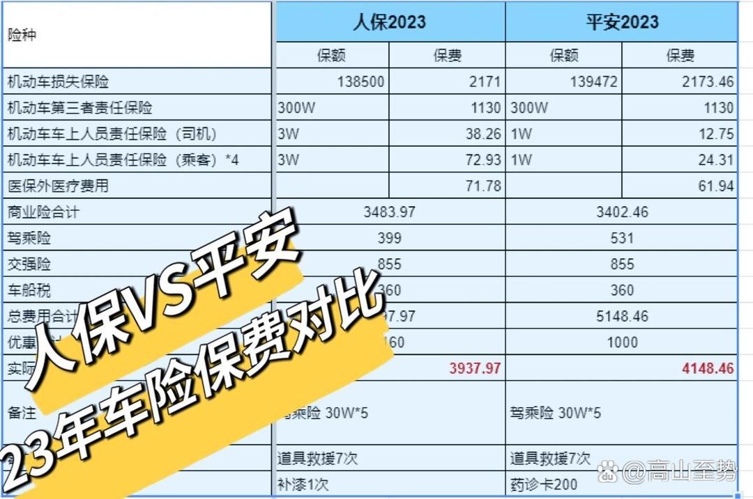 2025年中国化学纤维行业：现状剖析与投资趋势前瞻_人保车险,拥有“如意行”驾乘险，出行更顺畅！