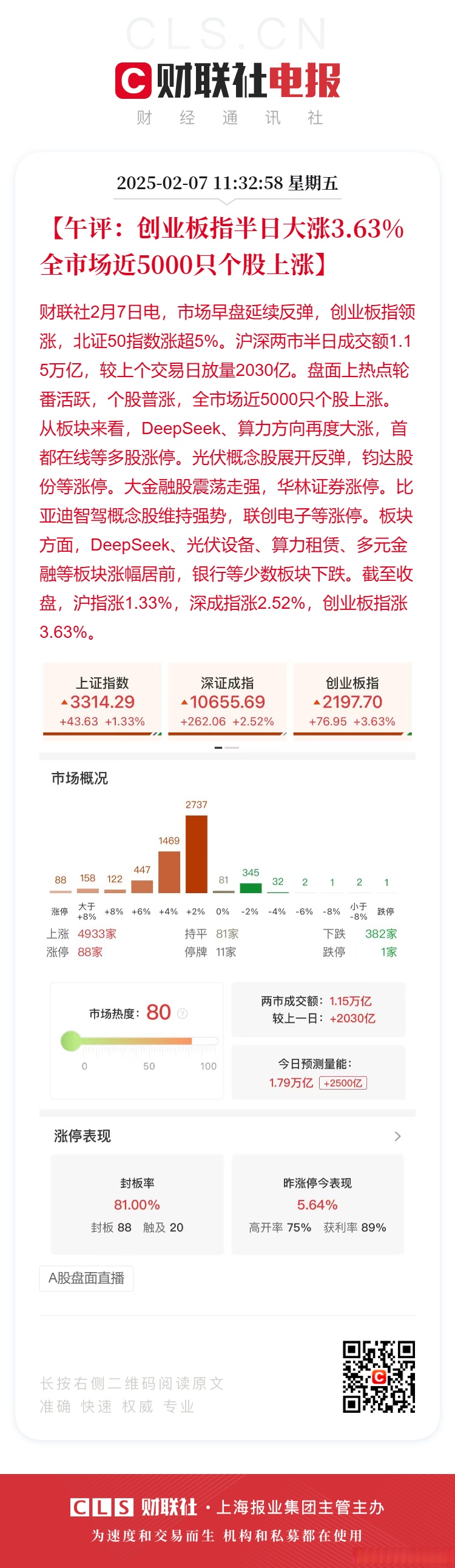 收评：沪指放量涨0.25%，银行、医药等板块上扬，黄金概念等活跃