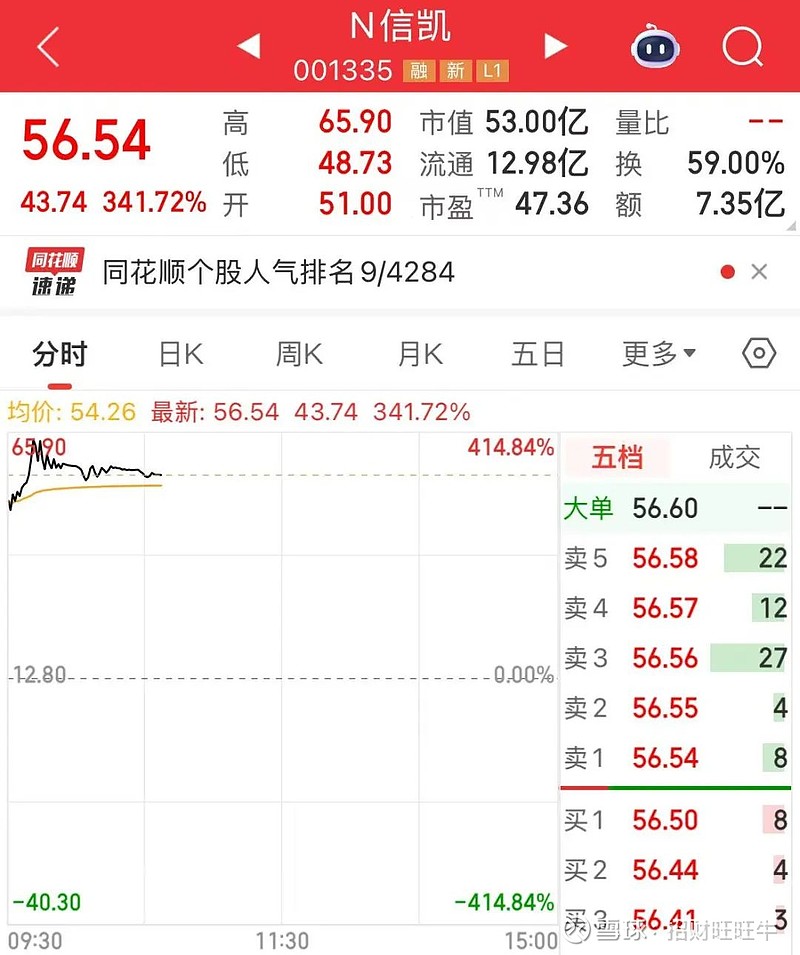 社保基金动向曝光！增持这些股