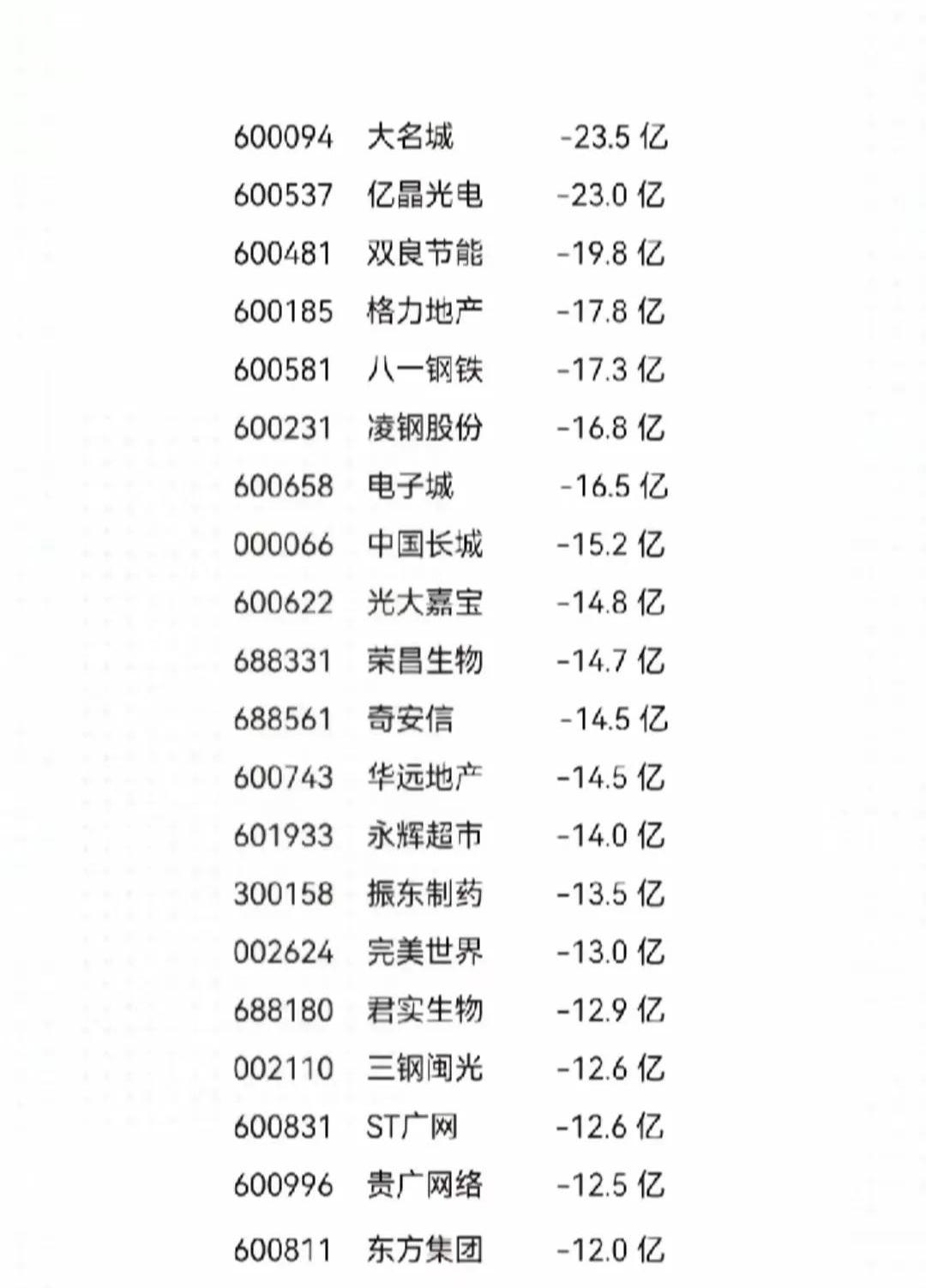 金海高科2024年归母净利润6503万元 同比增32%