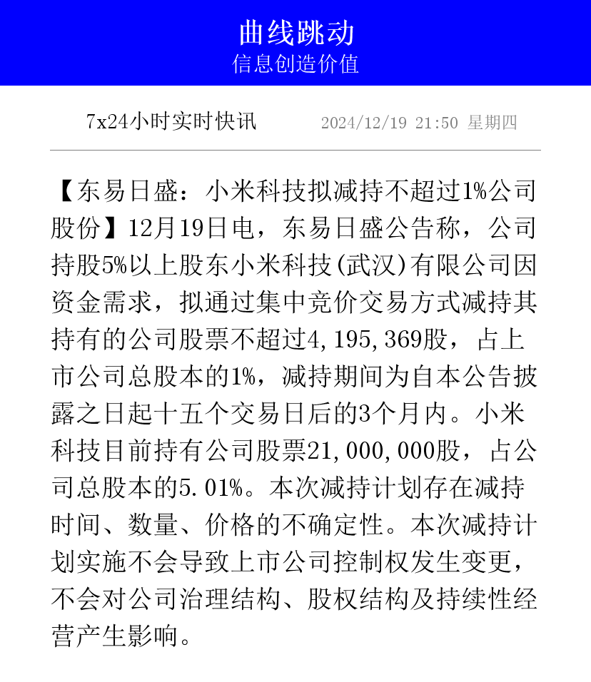 4月23日天元股份涨停：小米概念股，可降解塑料，包装印刷概念热股