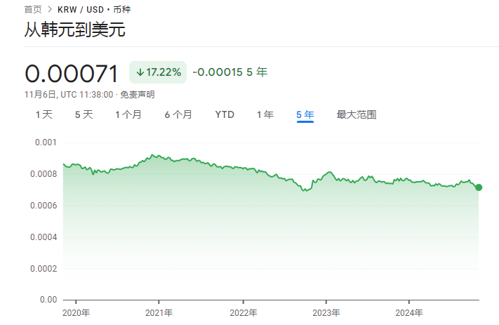 刚刚，美股美债美元一起大涨，中国资产也在飙升！特朗普关税表态大幅软化，财长也放话安抚市场，黄金却“跌麻了”