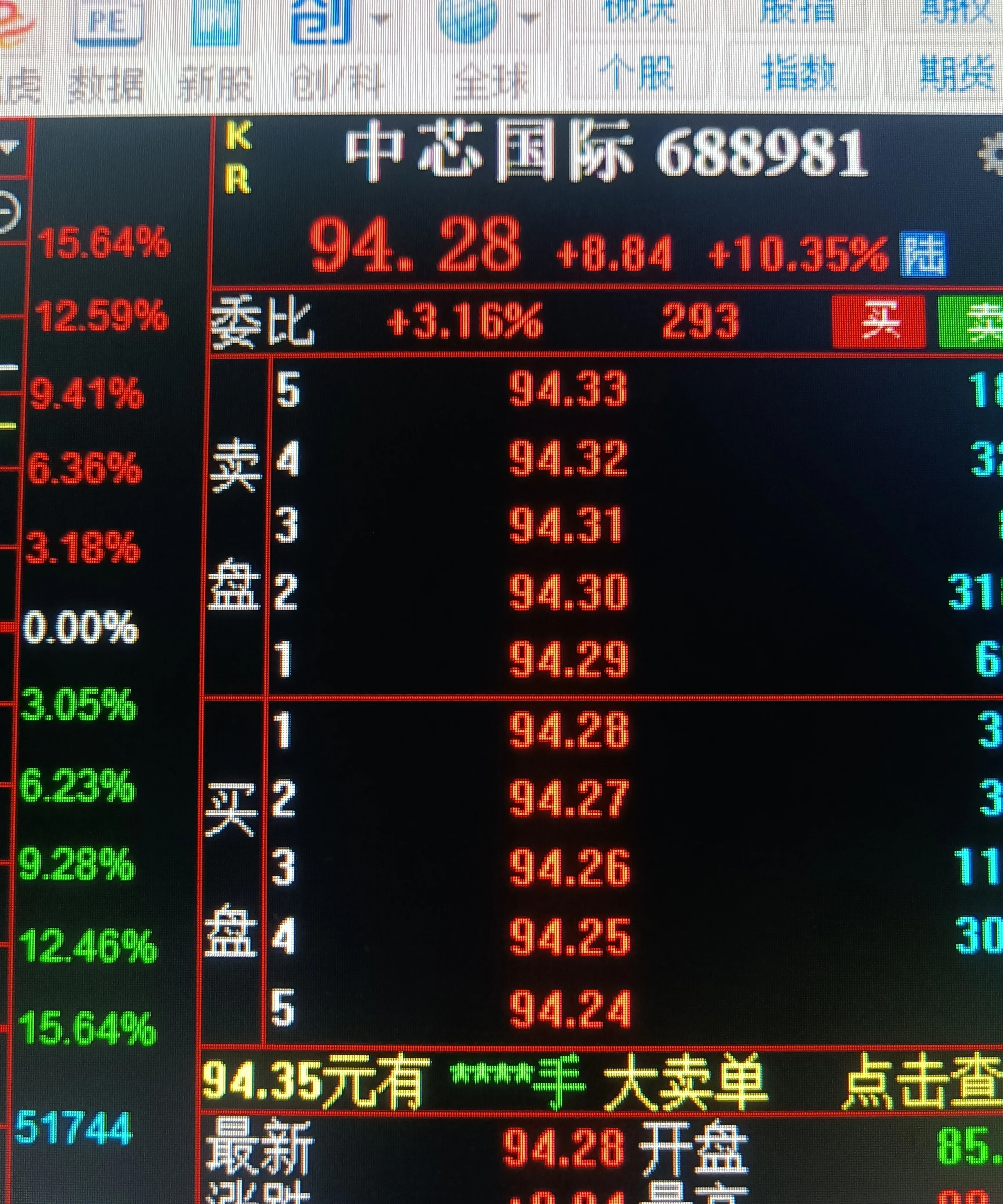 2万多人要失业？华裔CEO上任才1个月，美国芯片巨头被曝大裁员，公司股价应声大涨6.7%