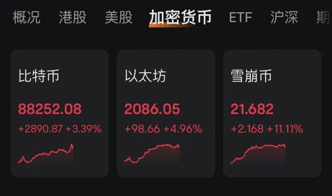 又有11州起诉特朗普关税政策“违法”；中概指数飙涨近3%，金价大跌；外交部：打，奉陪到底；谈，大门敞开；90后郭露西将成亿万富翁丨每经早参