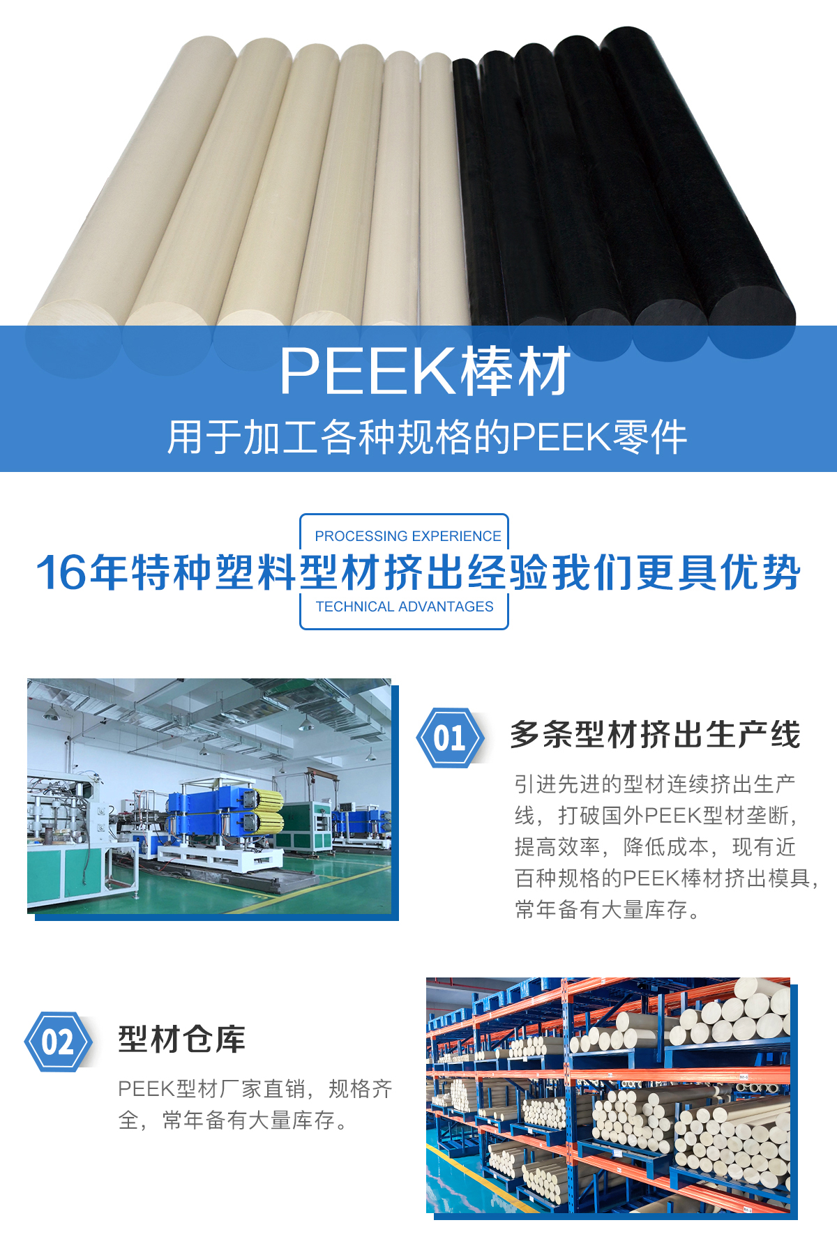 ST中泰：控股子公司新鑫科技的聚苯硫醚是一种综合性能优异的特种工程塑料，主要用于生产纤维、绝缘薄膜等