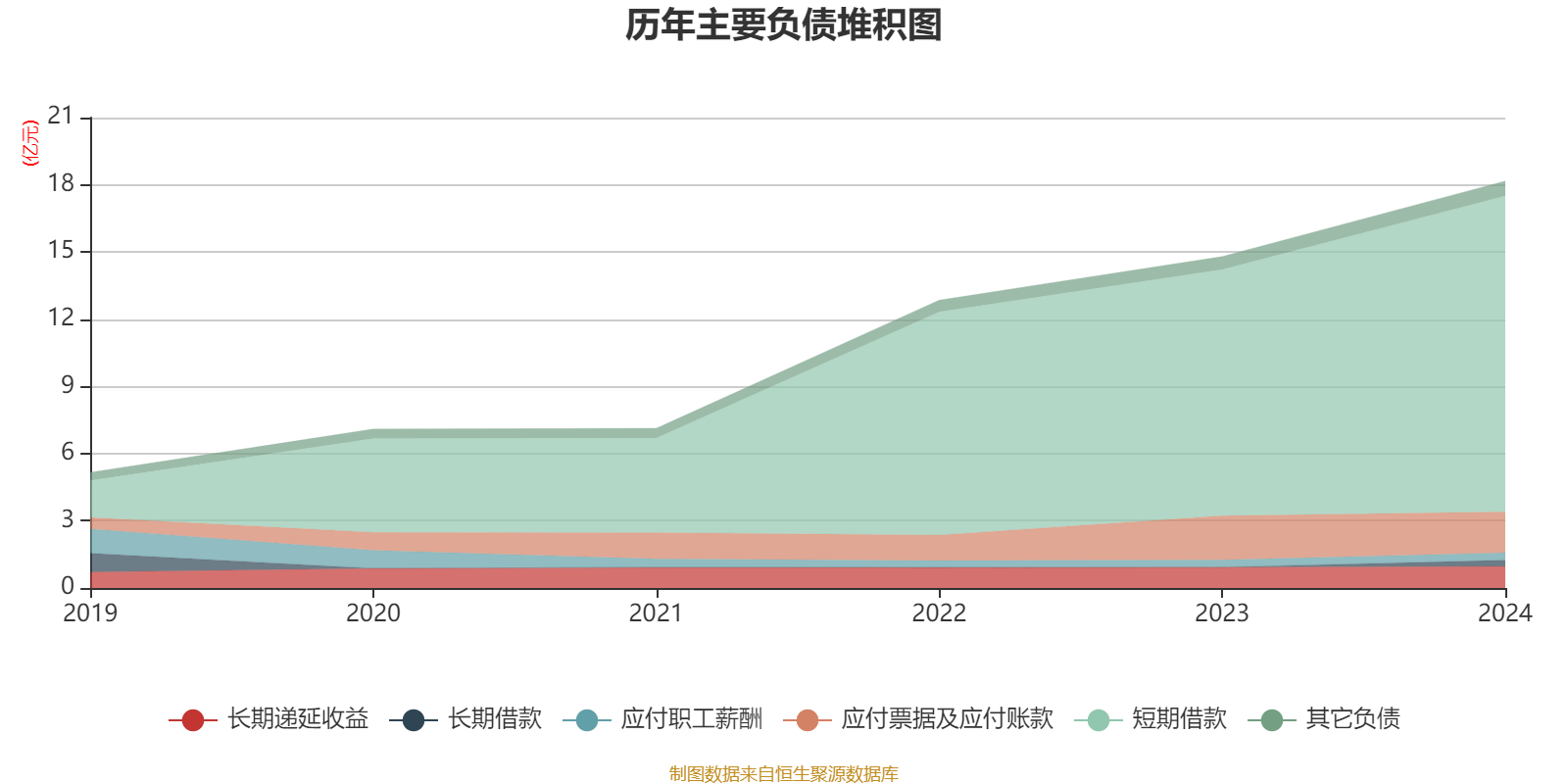 中南股份：2025年第一季度净利润亏损1.32亿元 同比减亏