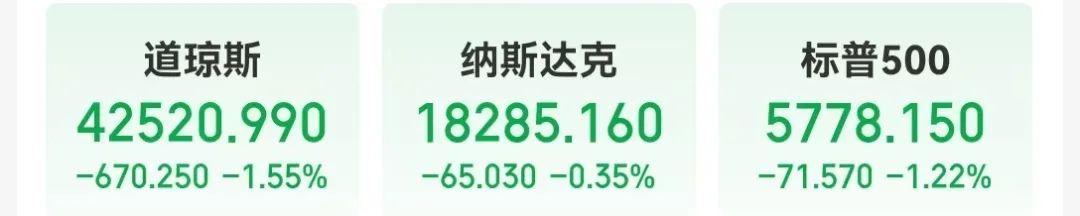 16.8万人爆仓！特朗普，最新发声！