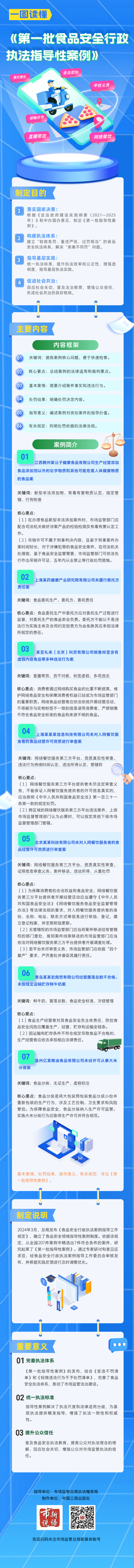 市场监管总局：将制定并发布知识产权执法指导性文件