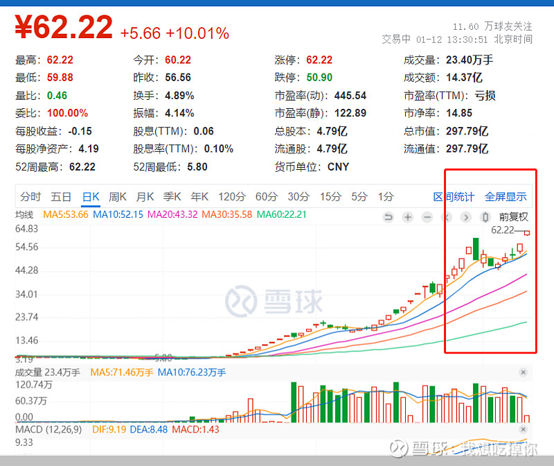 海顺新材：公司目前出口的主要产品是医药包装材料