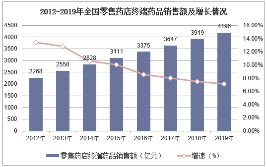 2025年产后康复行业现状与发展趋势分析_人保有温度,人保护你周全