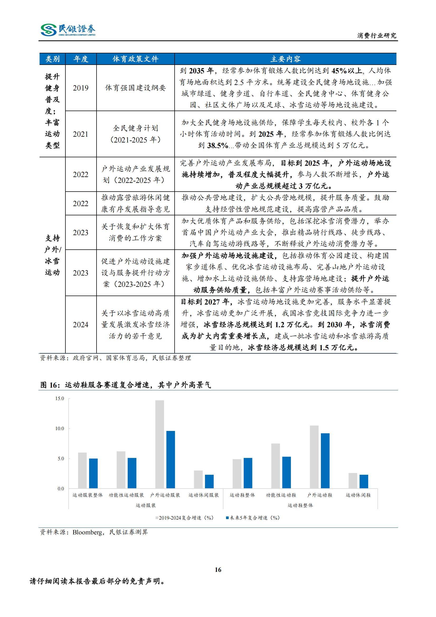 2025年研学旅行行业现状与发展趋势分析_保险有温度,人保车险   品牌优势——快速了解燃油汽车车险