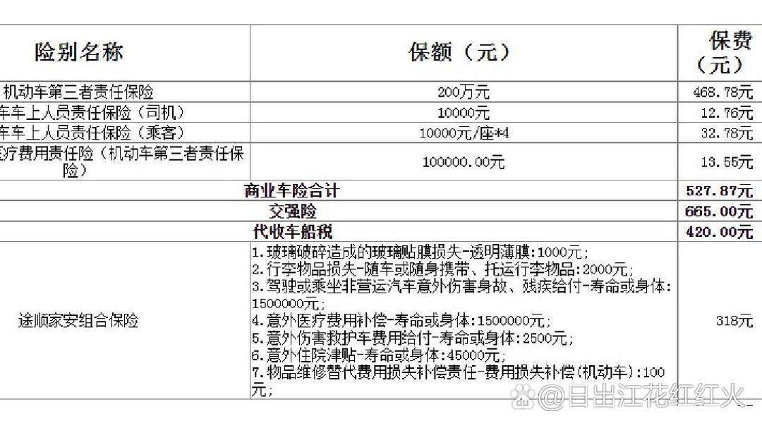 人保车险   品牌优势——快速了解燃油汽车车险,人保护你周全_2025年科技的发展突破对美容机构的发展影响