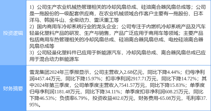 4月24日迪生力涨停：外贸受益概念，动力电池回收，汽车零部件概念热股