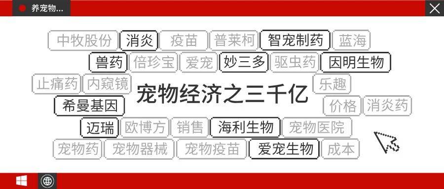 宠物经济迎来业绩爆发！八大概念股盘点（名单）