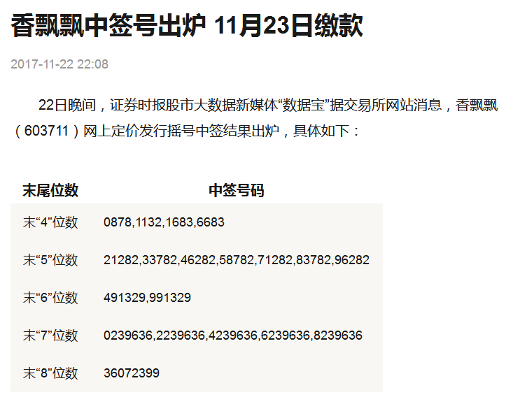 4月23日新股上会动态：天富龙主板IPO上会通过