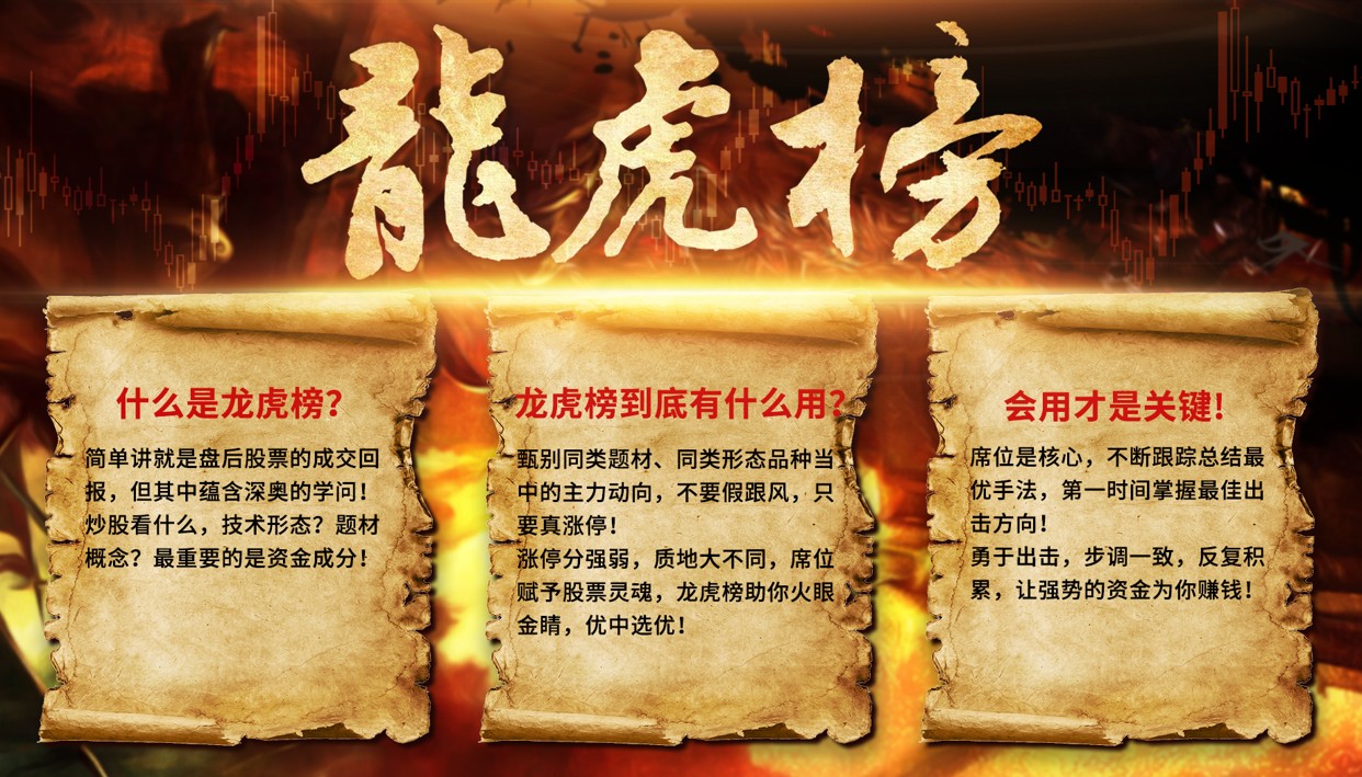 新三板创新层公司晏鼠股份登龙虎榜：当日价格振幅达到117.14%