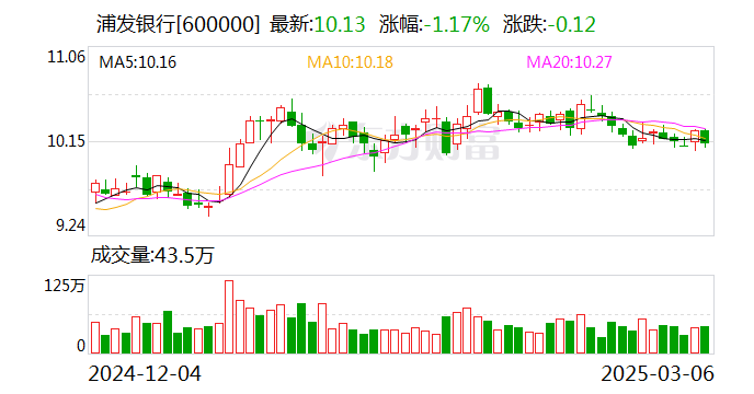 复星保德信人寿董事长曾明光任职资格获核准
