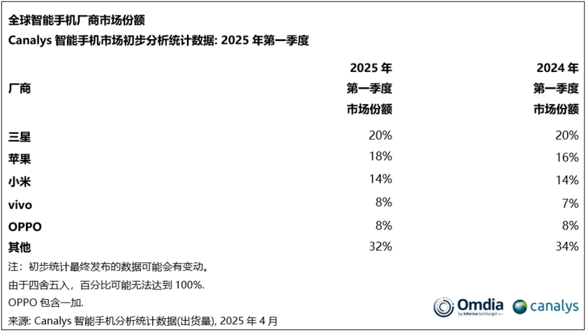 2025Q1业绩大幅改善，材料+电池――“氟锂硅硼+固态”竞争壁垒成型的多氟多迎来新一轮周期丨业绩有得秀