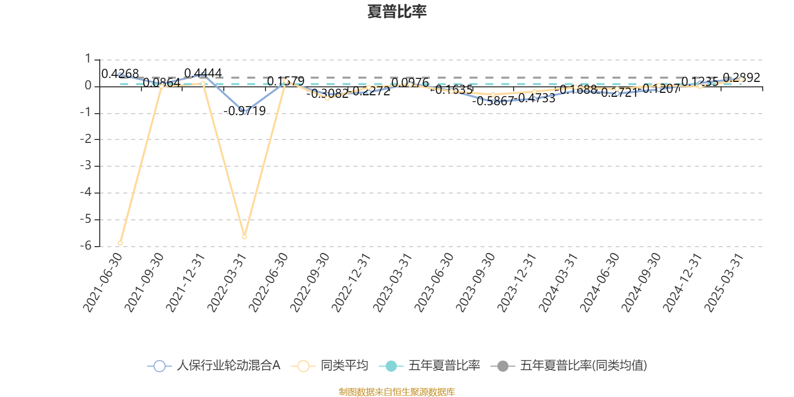 人保服务 ,人保服务_2025物流装备行业现状及市场规模、竞争格局分析