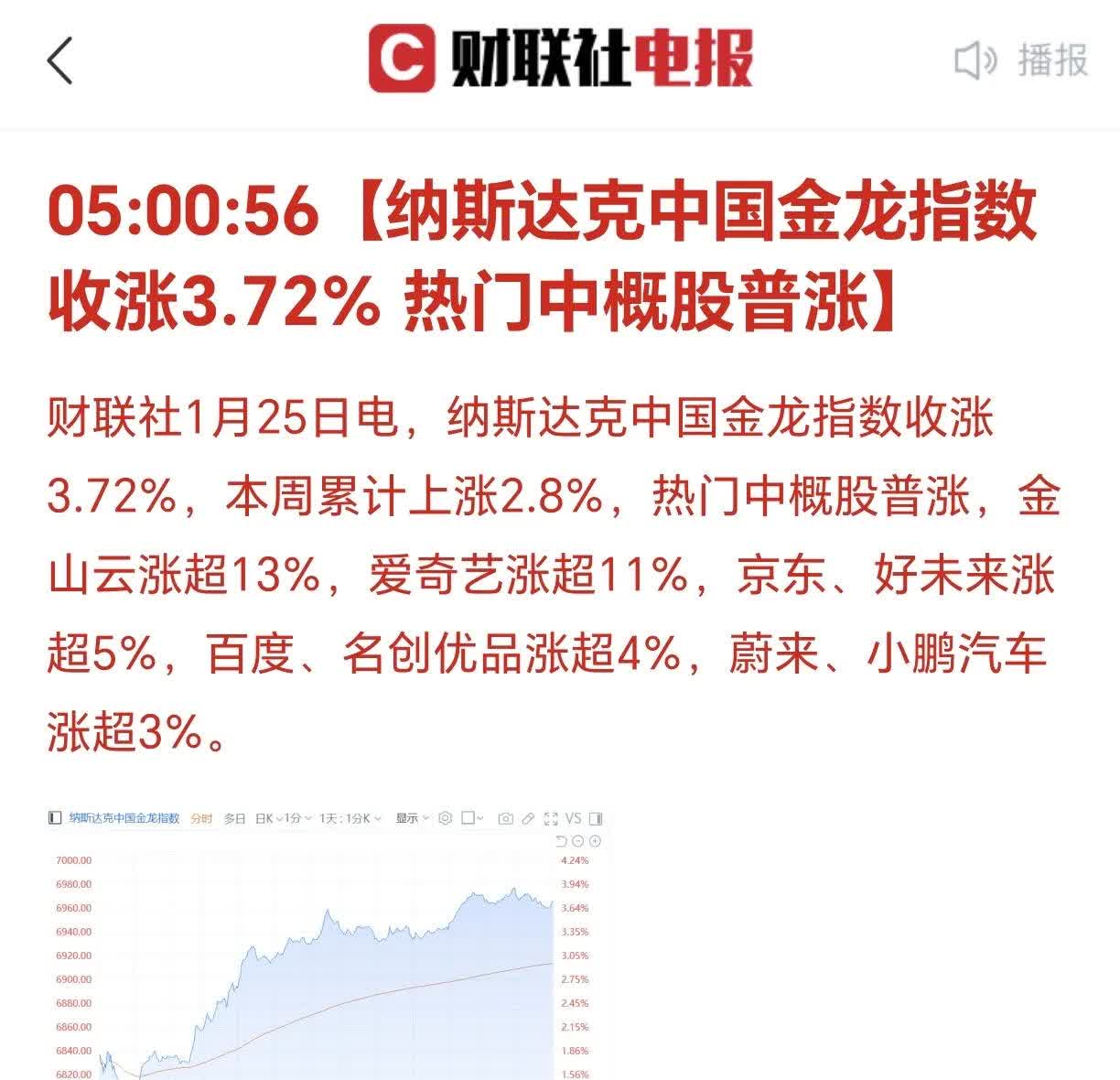 内房股表现强劲 金辉控股以52.44%涨幅领涨
