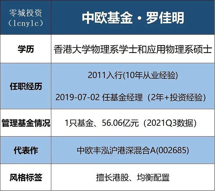 302股一季度获陆股通增持幅度超100%
