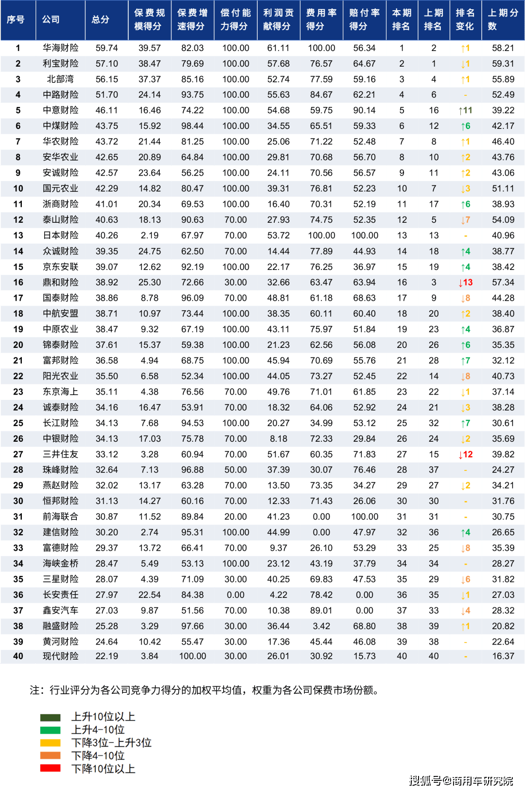 2025年中国旅游景区行业分析：开发深度体验成了新趋势_保险有温度,人保车险   品牌优势——快速了解燃油汽车车险