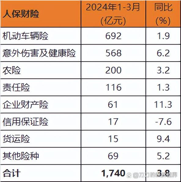 人保伴您前行,人保有温度_中国网络游戏运营行业发展深度调研及市场规模分析2025